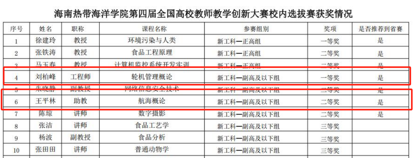 太阳成集团122ccvip