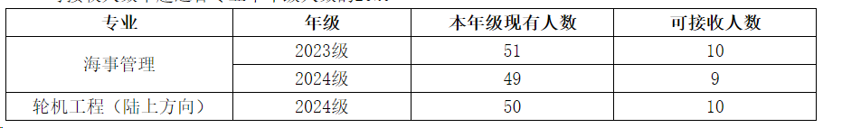 太阳成集团122ccvip